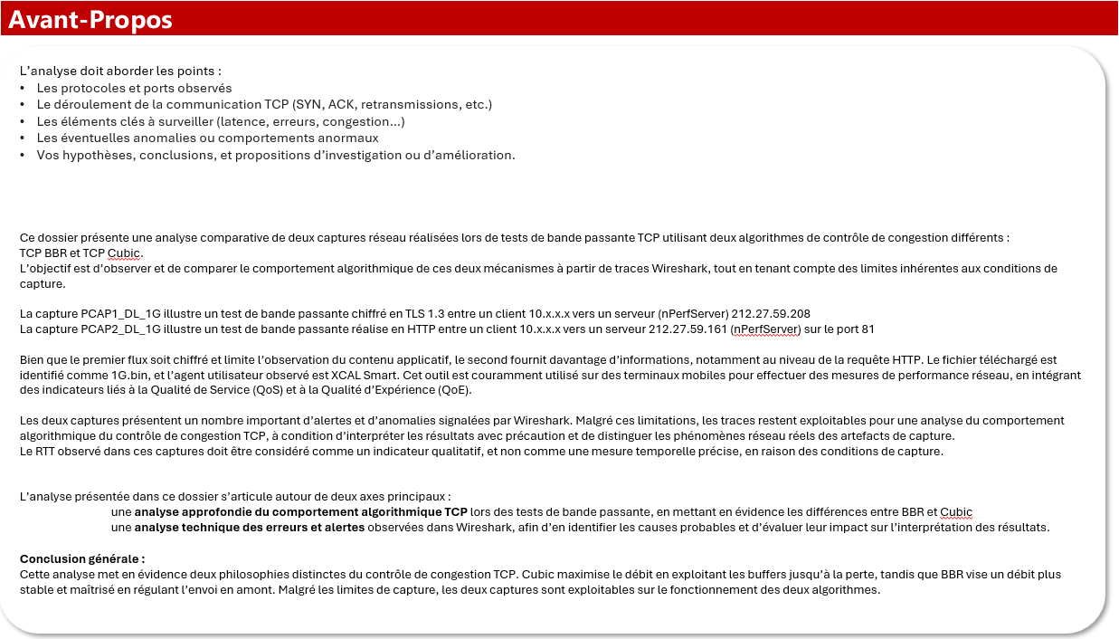 BBR vs Cubic - Avant-Propos