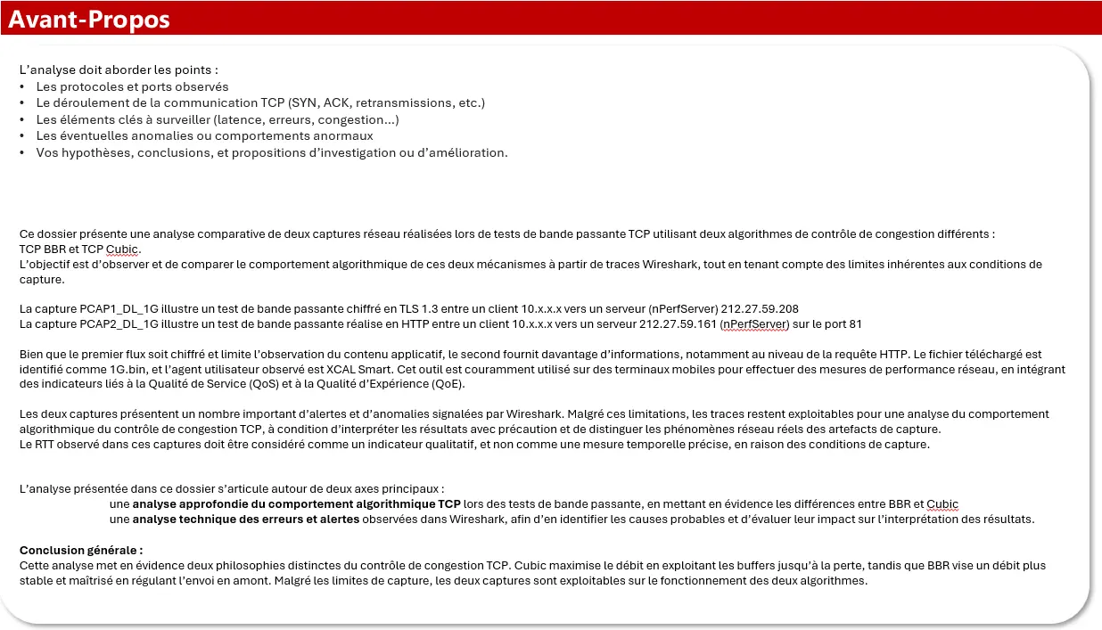 BBR vs Cubic - Avant-Propos